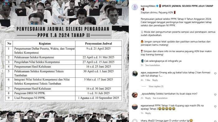 Hasil PPPK 2024 Tahap 2 Dirilis 22 Mei: Ikuti Jadwal dan Akses di Sini